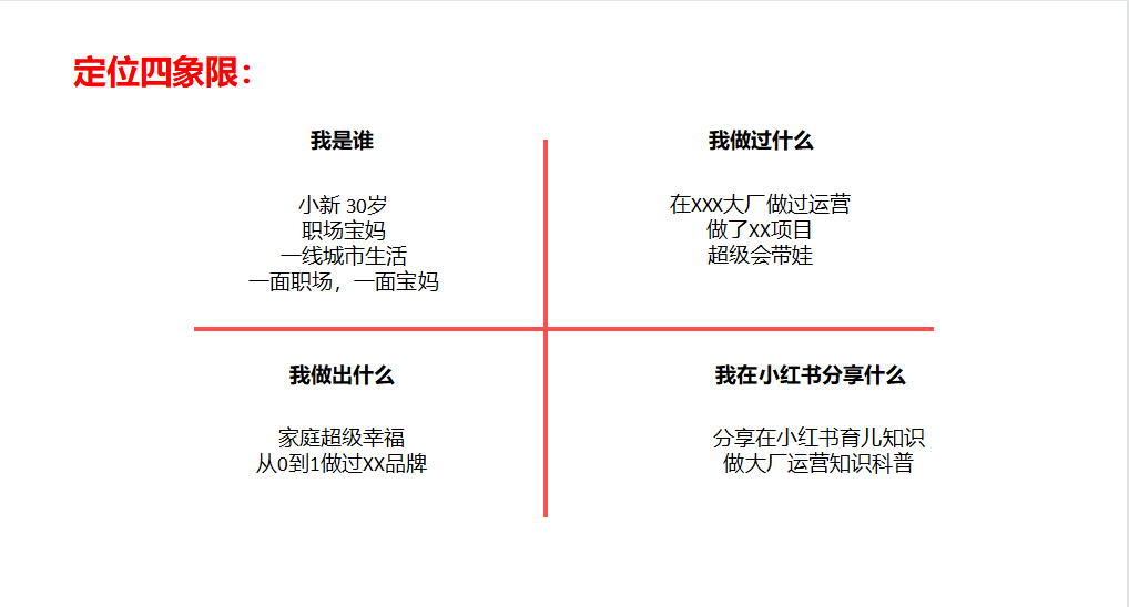 如何找准账号定位？用这两大策略就够了！【建议收藏】